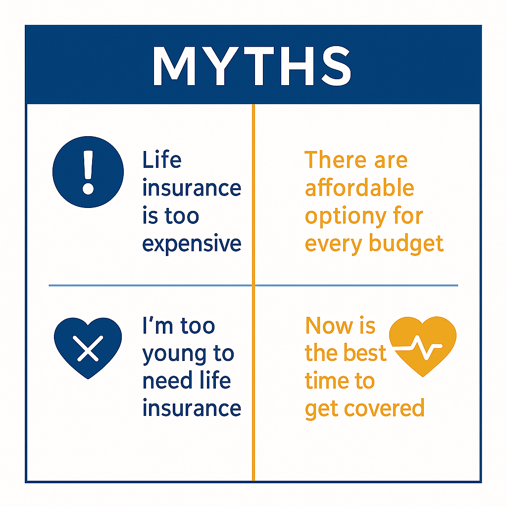 Infographic comparing life insurance myths and facts with icons showing common misconceptions and truths about coverage.